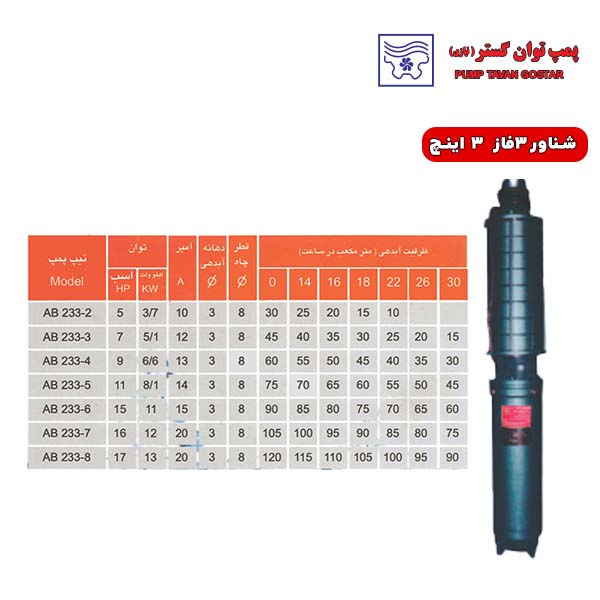 شناور 3فاز-3اینچ-توان گستر نیازی